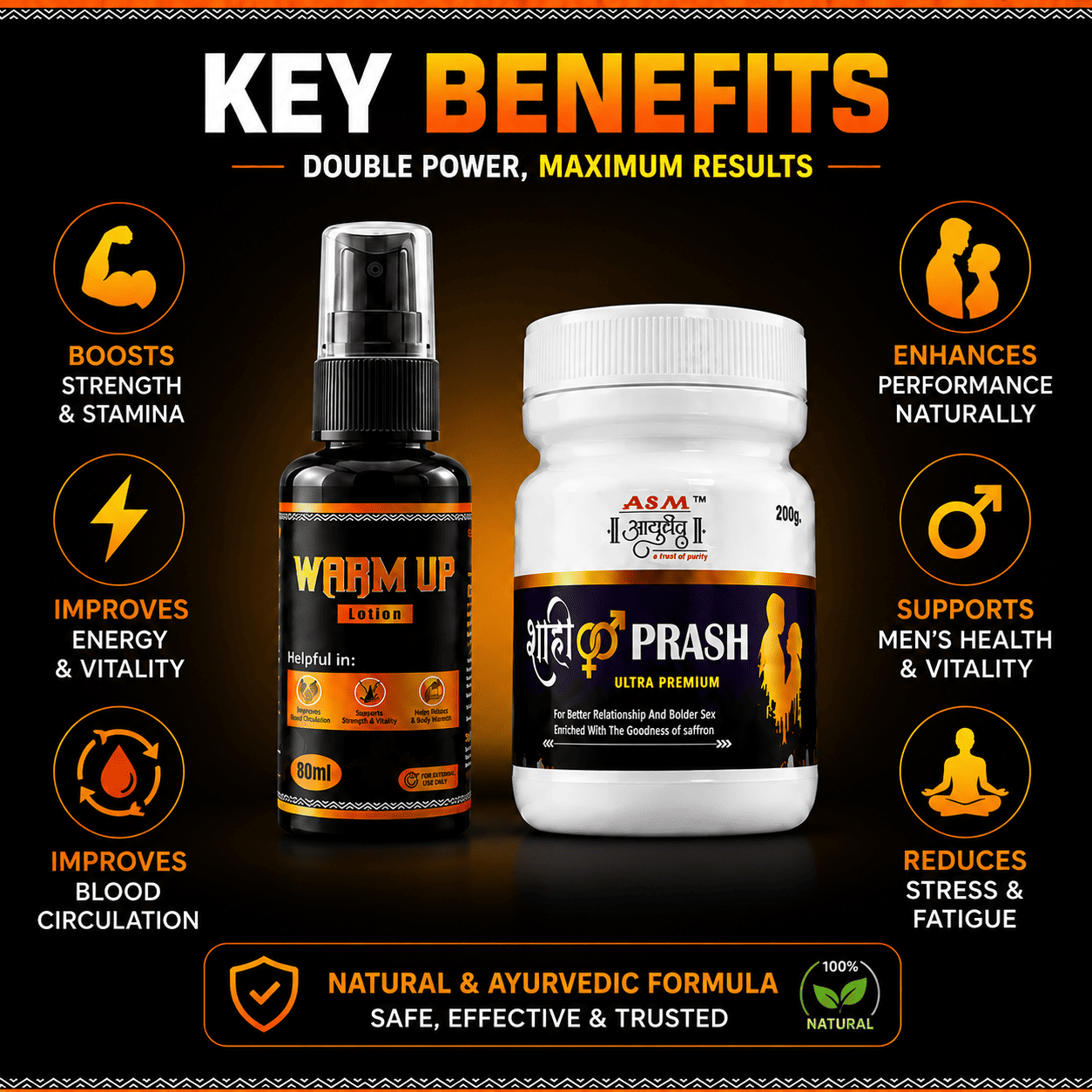 2-Combo(Sahi Prash+Warm-Up Spray)