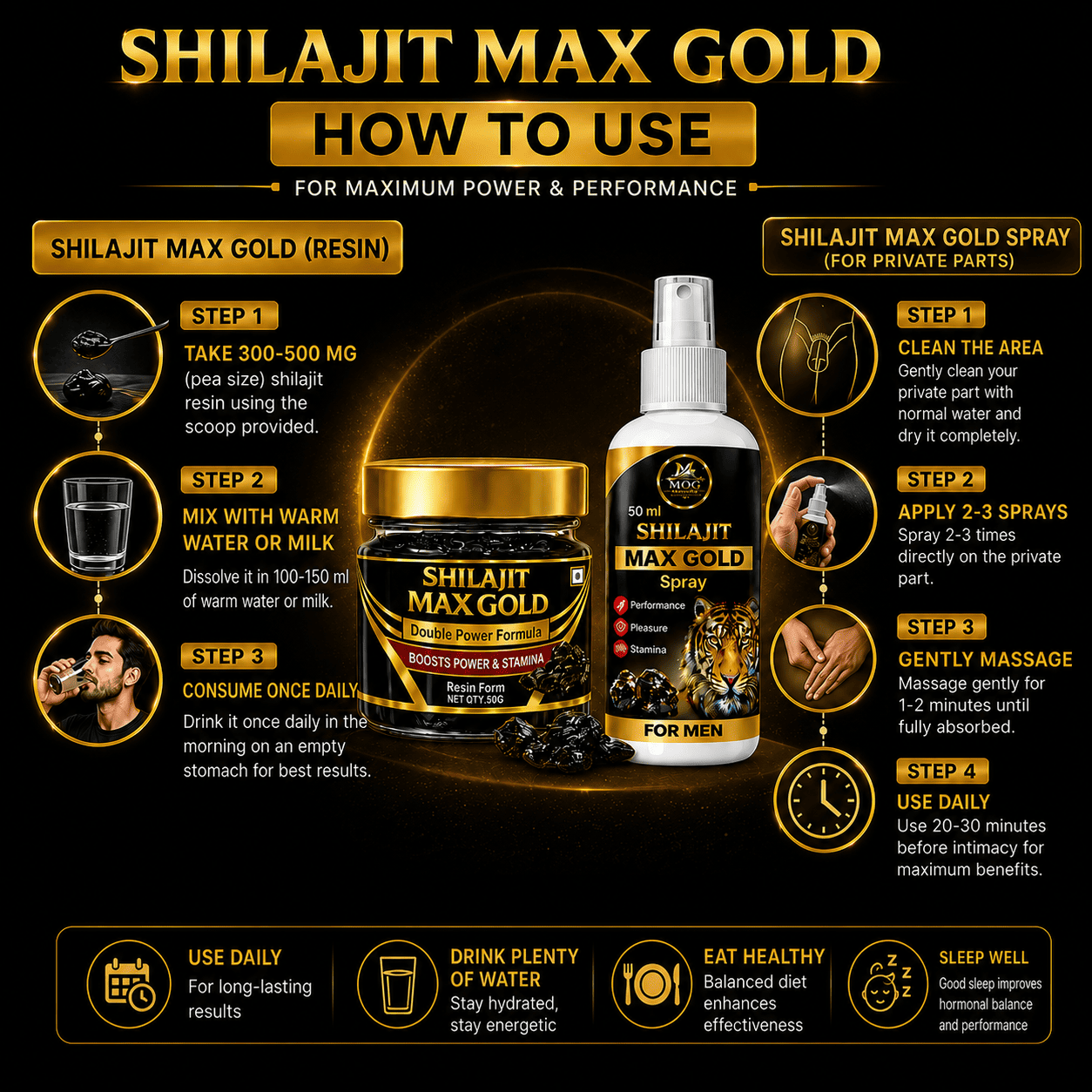 3-Combo(Shilajit Max Gold(Resin+Spray)